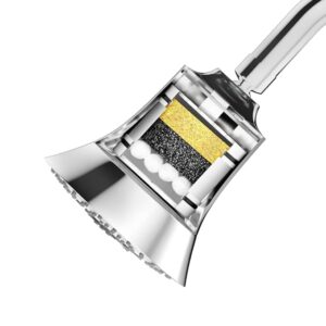 Kohler Rain Duet Filter Shower Head - 5-Spray Multifunction Overhead Shower with WATER PURIFIER CARTRIDGE - works best with Hard Water Softener - Wall-mount, Polished Finish, Chrome - 109 mm